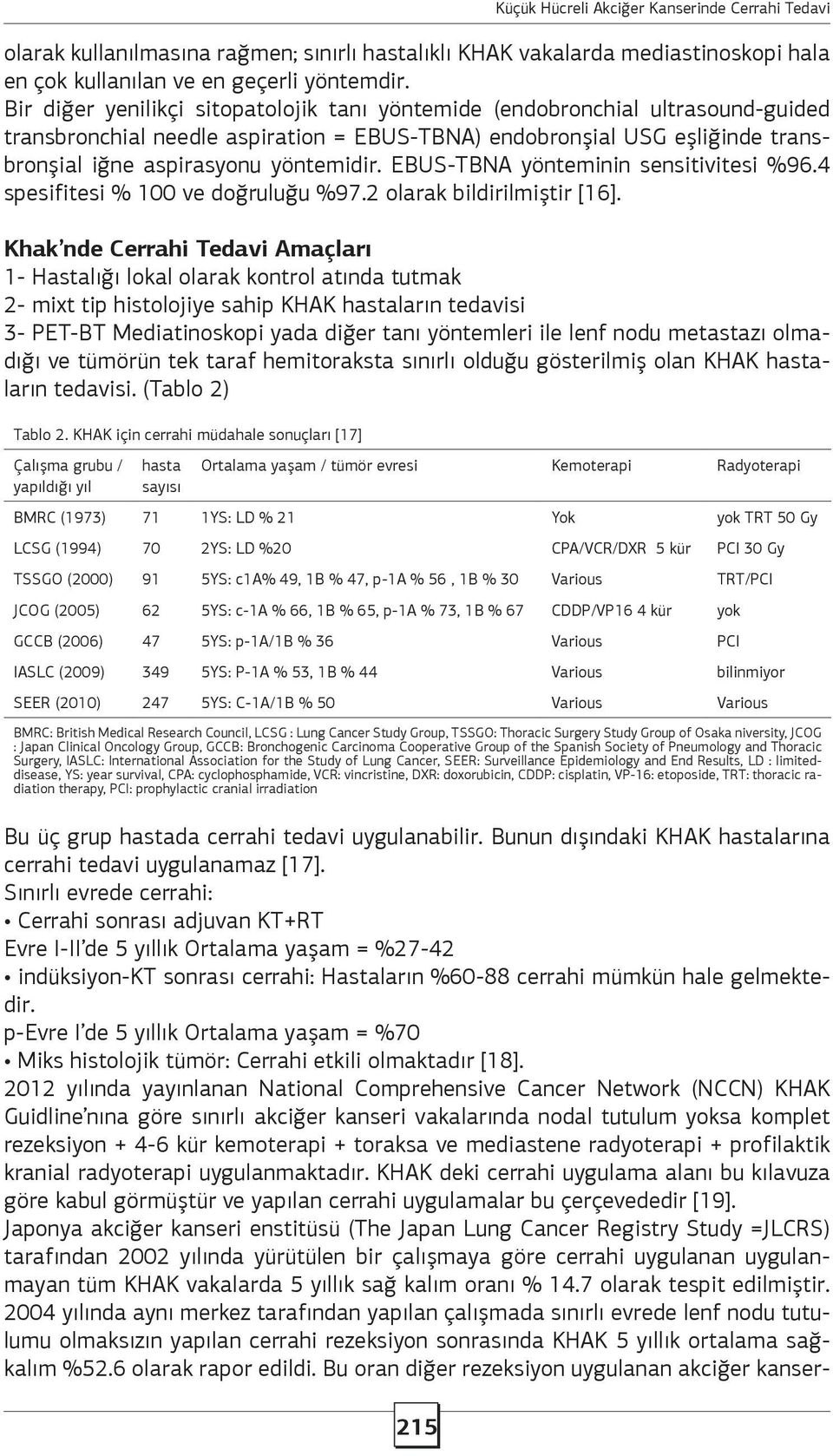 EBUS-TBNA yönteminin sensitivitesi %96.4 spesifitesi % 100 ve doğruluğu %97.2 olarak bildirilmiştir [16].