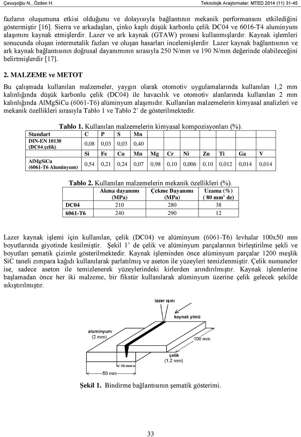 Kaynak işlemleri sonucunda oluşan intermetalik fazları ve oluşan hasarları incelemişlerdir.