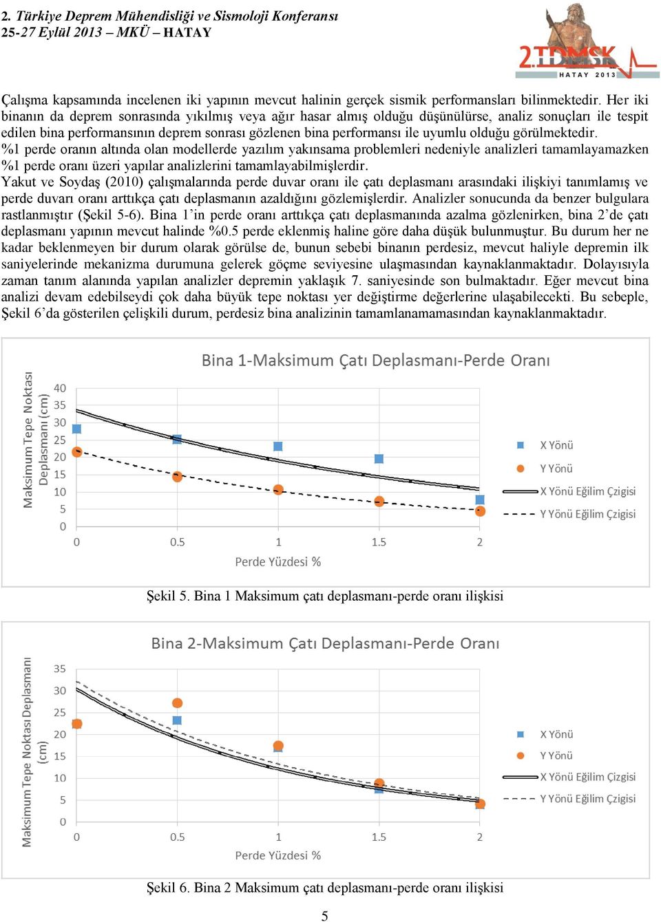 olduğu görülmektedir. %1 perde oranın altında olan modellerde yazılım yakınsama problemleri nedeniyle analizleri tamamlayamazken %1 perde oranı üzeri yapılar analizlerini tamamlayabilmişlerdir.