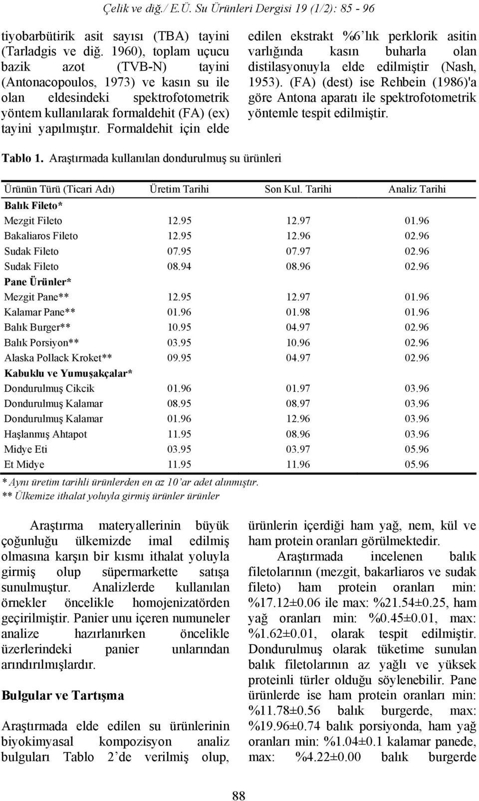 Formaldehit için elde edilen ekstrakt %6 lık perklorik asitin varlığında kasın buharla olan distilasyonuyla elde edilmiştir (Nash, 1953).