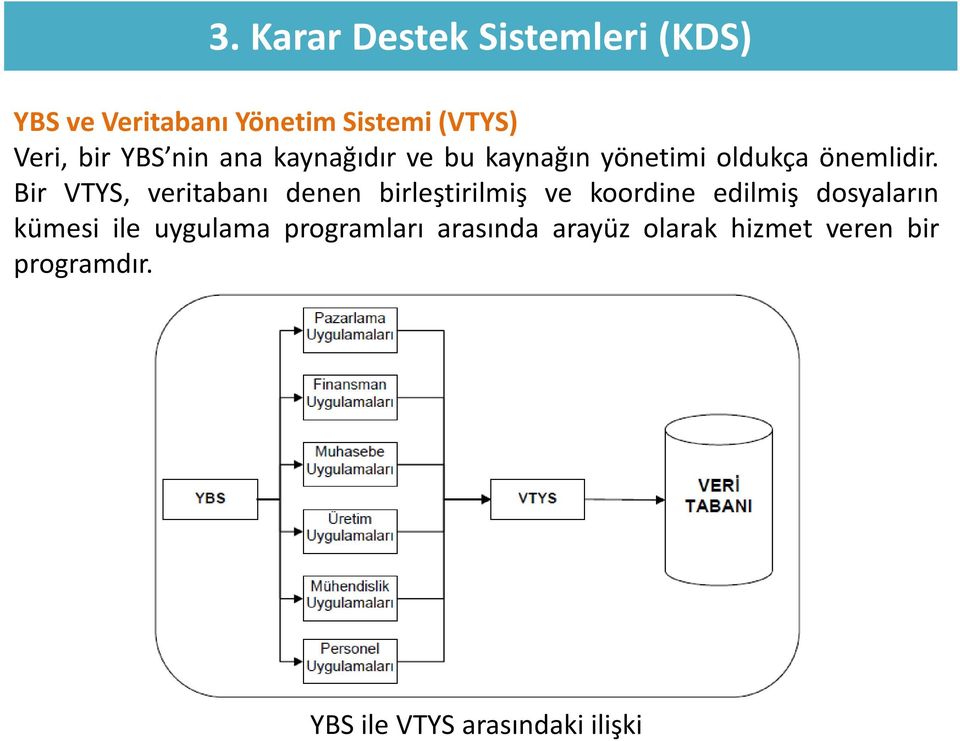 Bir VTYS, veritabanı denen birleştirilmiş ve koordine edilmiş dosyaların kümesi ile