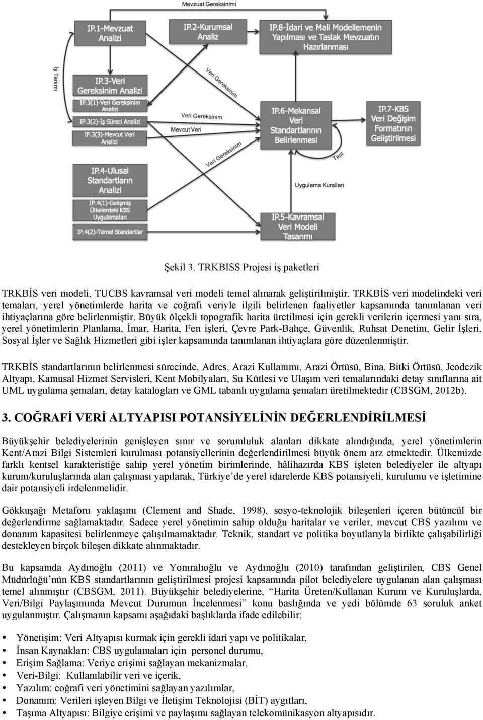 Büyük ölçekli topografik harita üretilmesi için gerekli verilerin içermesi yanı sıra, yerel yönetimlerin Planlama, İmar, Harita, Fen işleri, Çevre Park-Bahçe, Güvenlik, Ruhsat Denetim, Gelir İşleri,