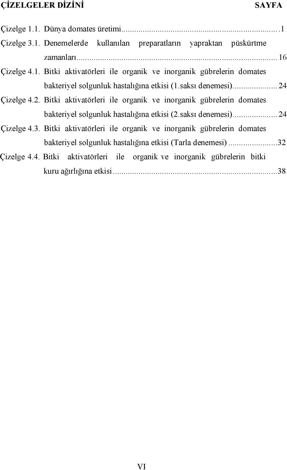 Bitki aktivatörleri ile organik ve inorganik gübrelerin domates bakteriyel solgunluk hastalığına etkisi (Tarla denemesi)...32 Çizelge 4.