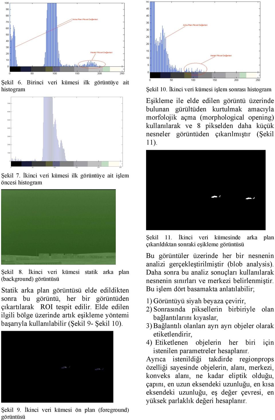 küçük nesneler görüntüden çıkarılmıştır (Şekil 11). Şekil 7. İkinci veri kümesi ilk görüntüye ait işlem öncesi histogram Şekil 8.