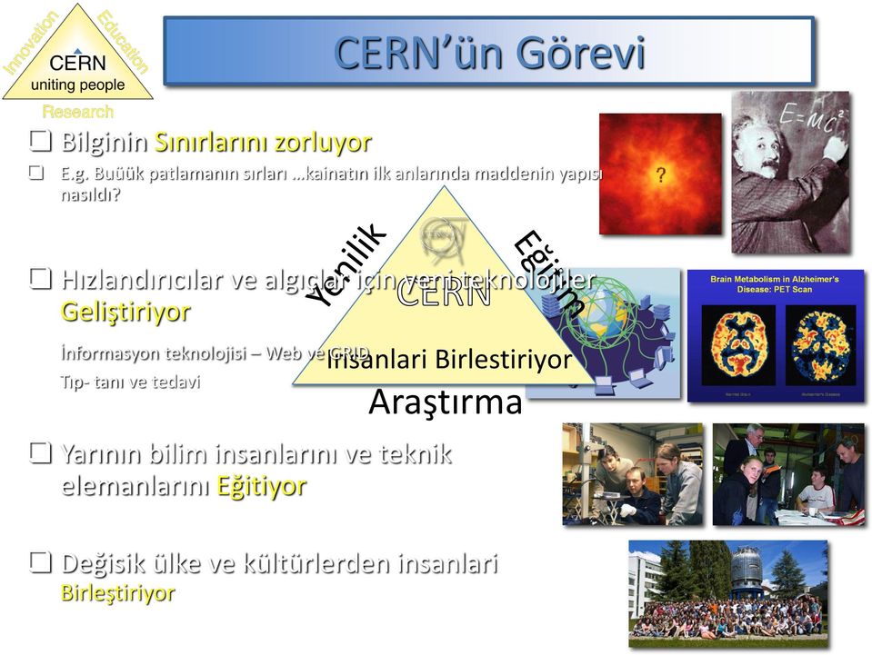 GRID Tıp- tanı ve tedavi Insanlari Birlestiriyor Araştırma Yarının bilim insanlarını ve teknik