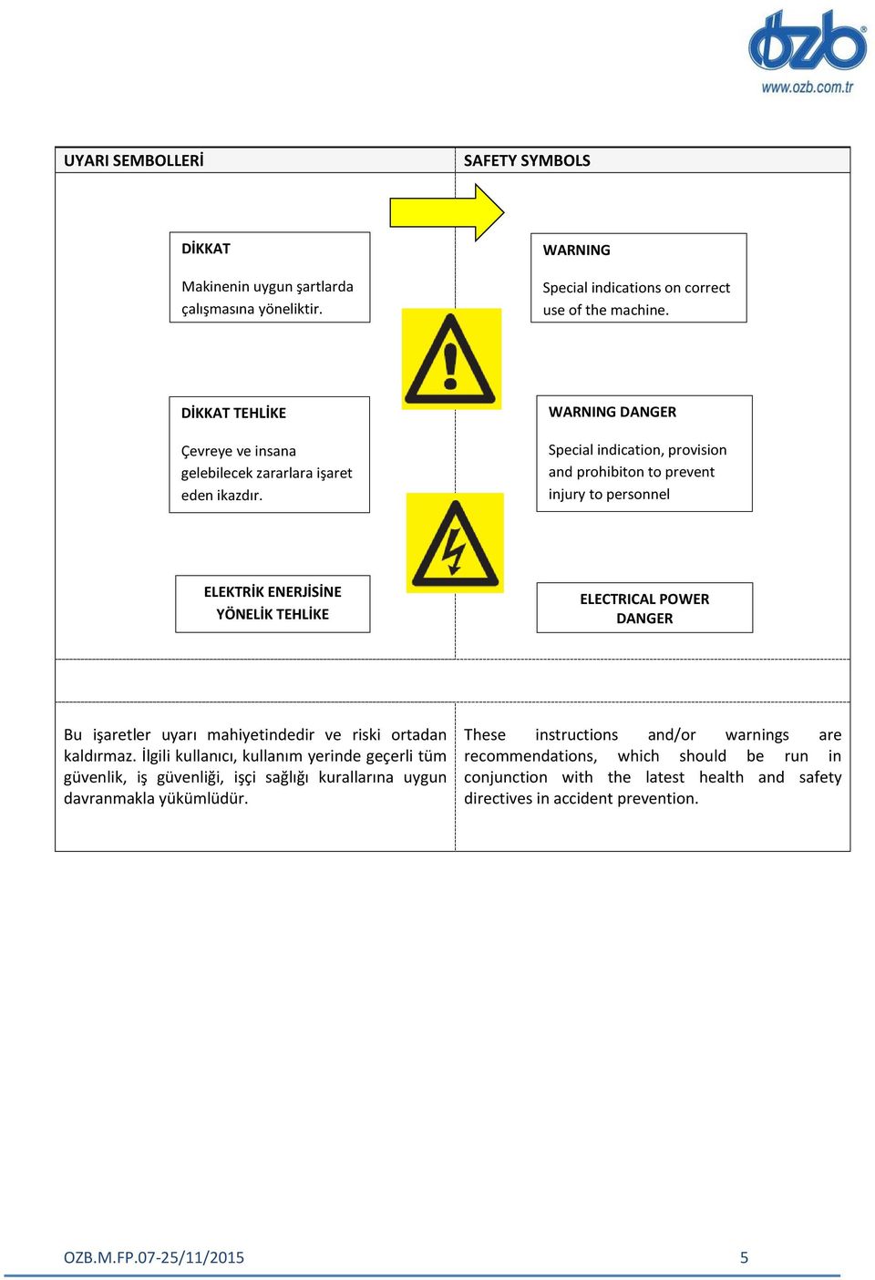 WARNING DANGER Special indication, provision and prohibiton to prevent injury to personnel ELEKTRİK ENERJİSİNE YÖNELİK TEHLİKE ELECTRICAL POWER DANGER Bu işaretler uyarı mahiyetindedir