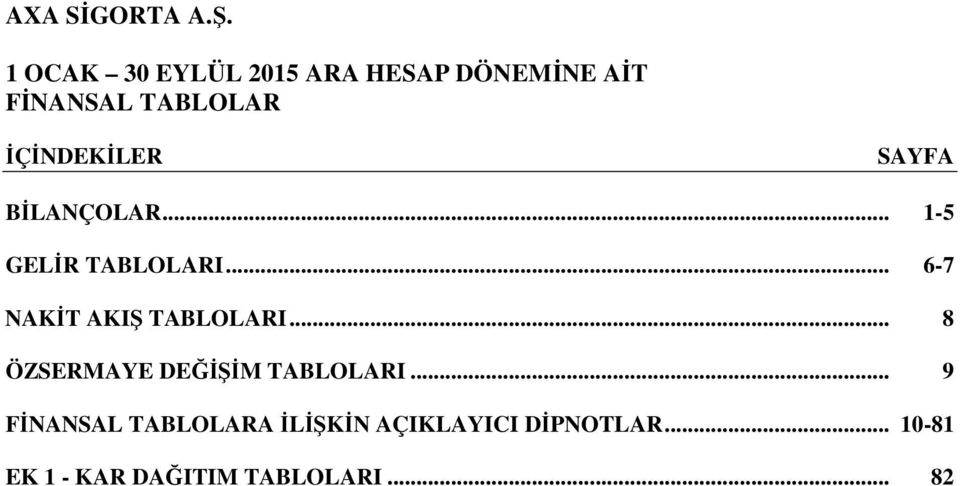 .. 1-5 GELİR TABLOLARI... 6-7 NAKİT AKIŞ TABLOLARI.