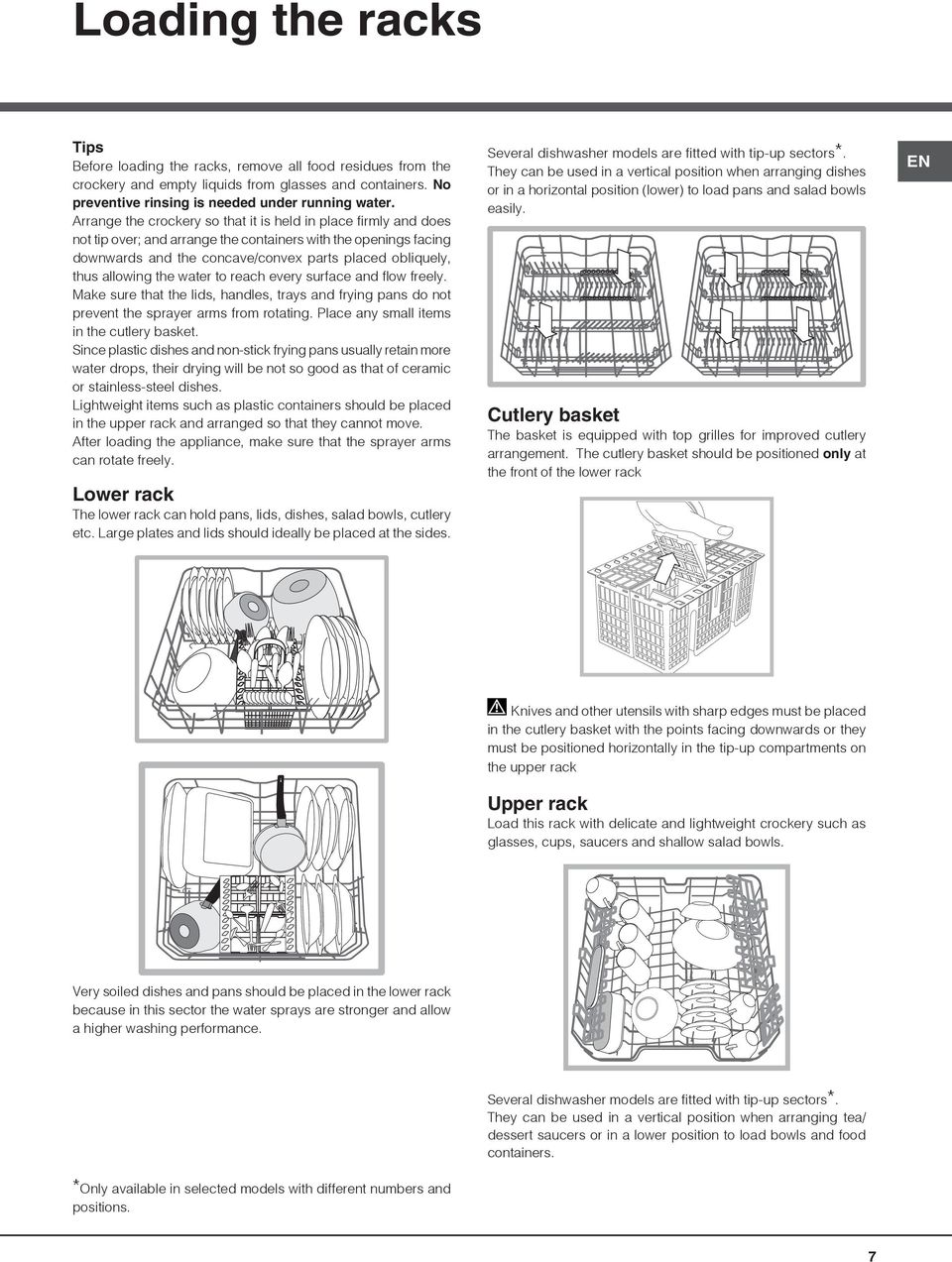 allowing the water to reach every surface and flow freely. Make sure that the lids, handles, trays and frying pans do not prevent the sprayer arms from rotating.