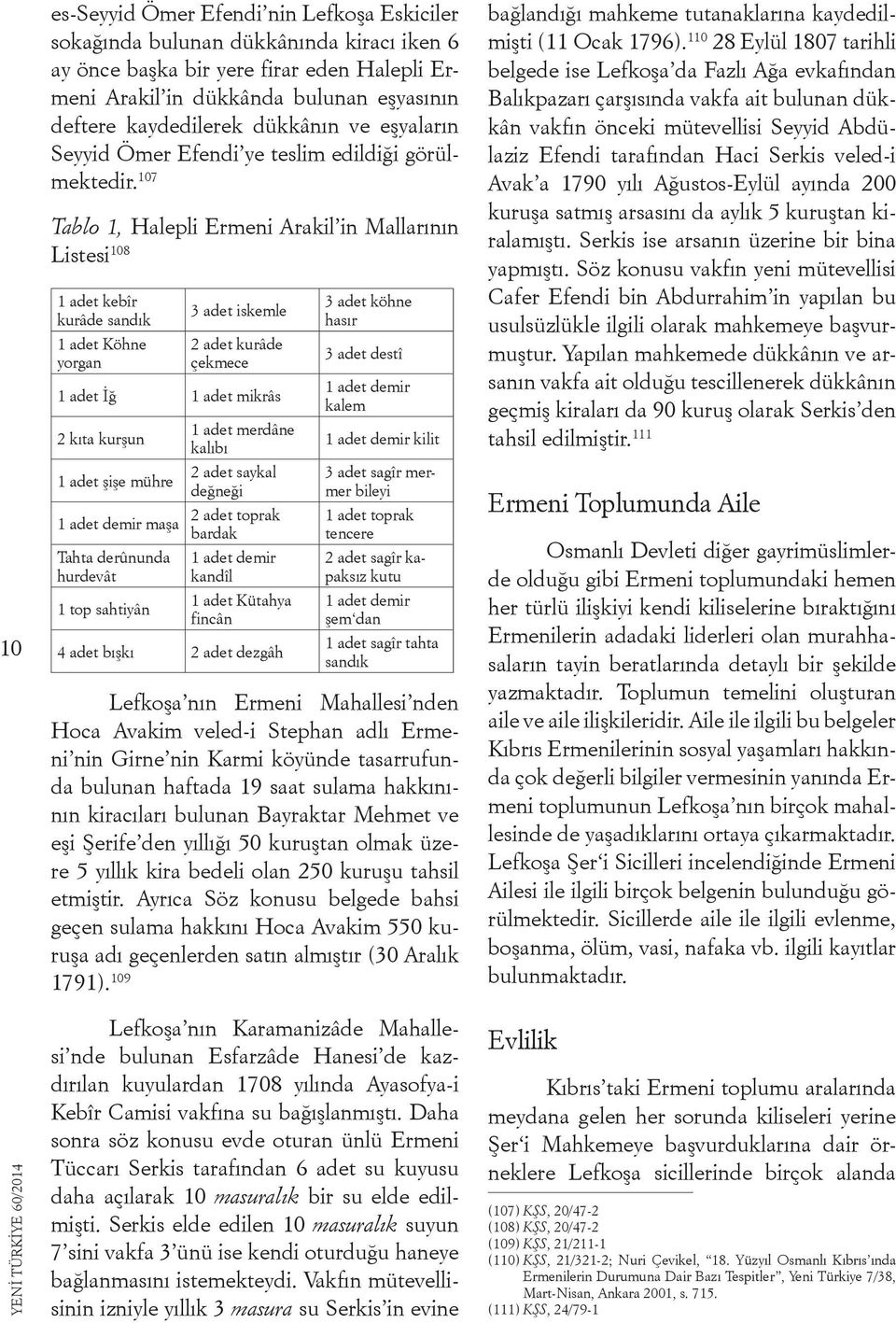 107 Tablo 1, Halepli Ermeni Arakil in Mallarının Listesi 108 1 adet kebîr kurâde sandık 1 adet Köhne yorgan 3 adet iskemle 2 adet kurâde çekmece 1 adet İğ 1 adet mikrâs 2 kıta kurşun 1 adet şişe