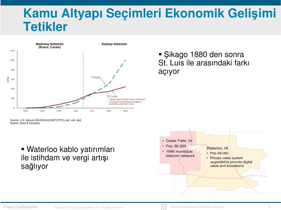 Luis ile arasındaki farkı açıyor Waterloo