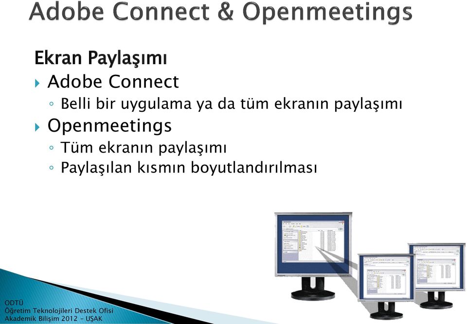 paylaşımı Openmeetings Tüm ekranın