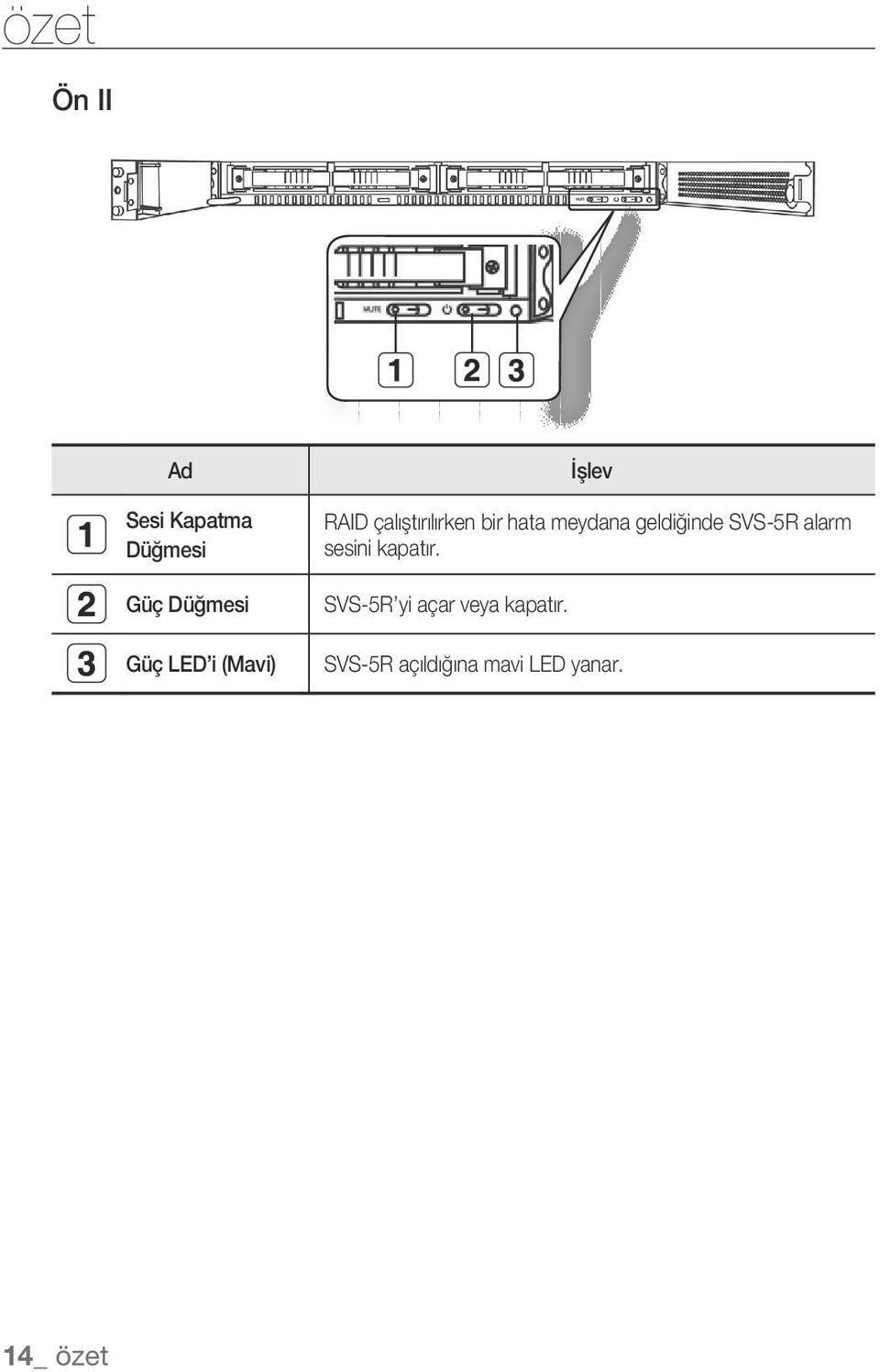 geldiğinde SVS-5R alarm sesini kapatır.