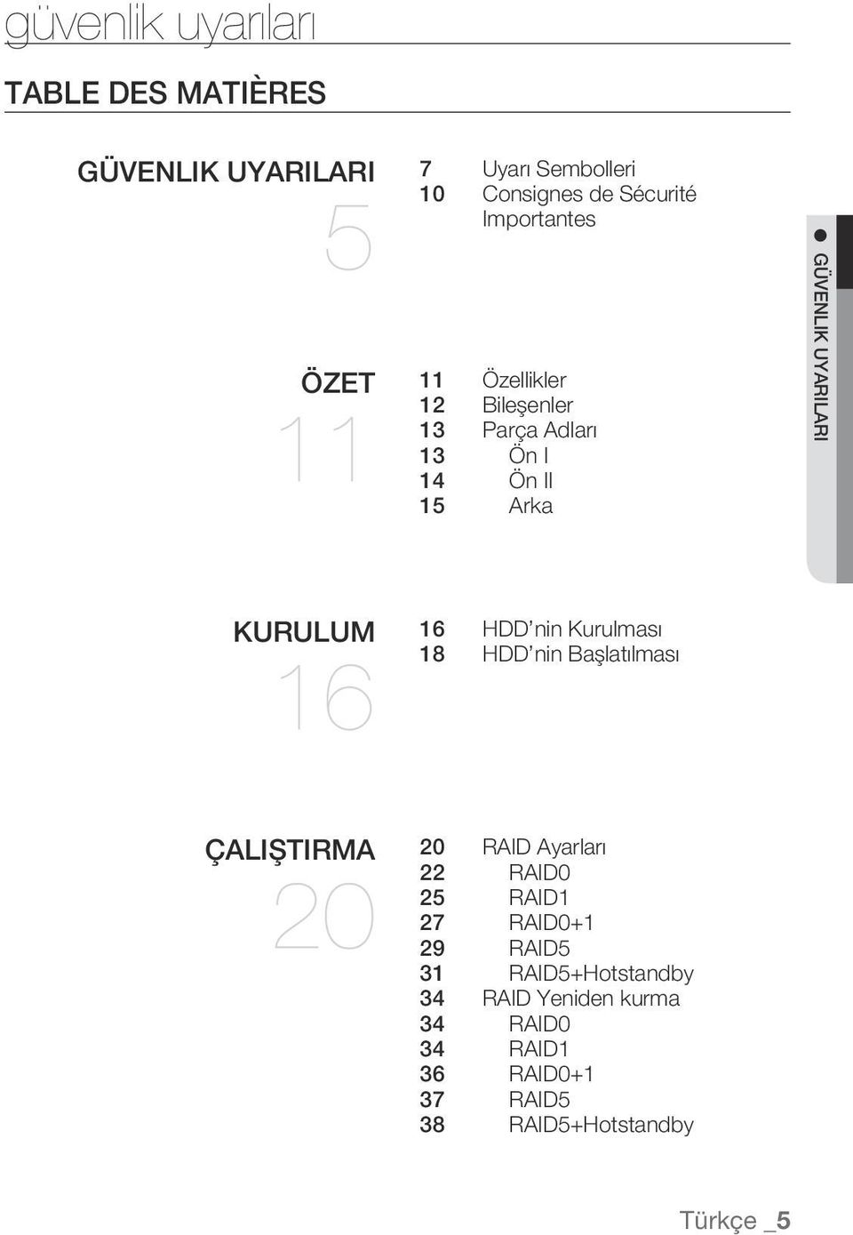 16 HDD nin Kurulması 18 HDD nin Başlatılması çalıştırma 20 20 RAID Ayarları 22 RAID0 25 RAID1 27 RAID0+1 29