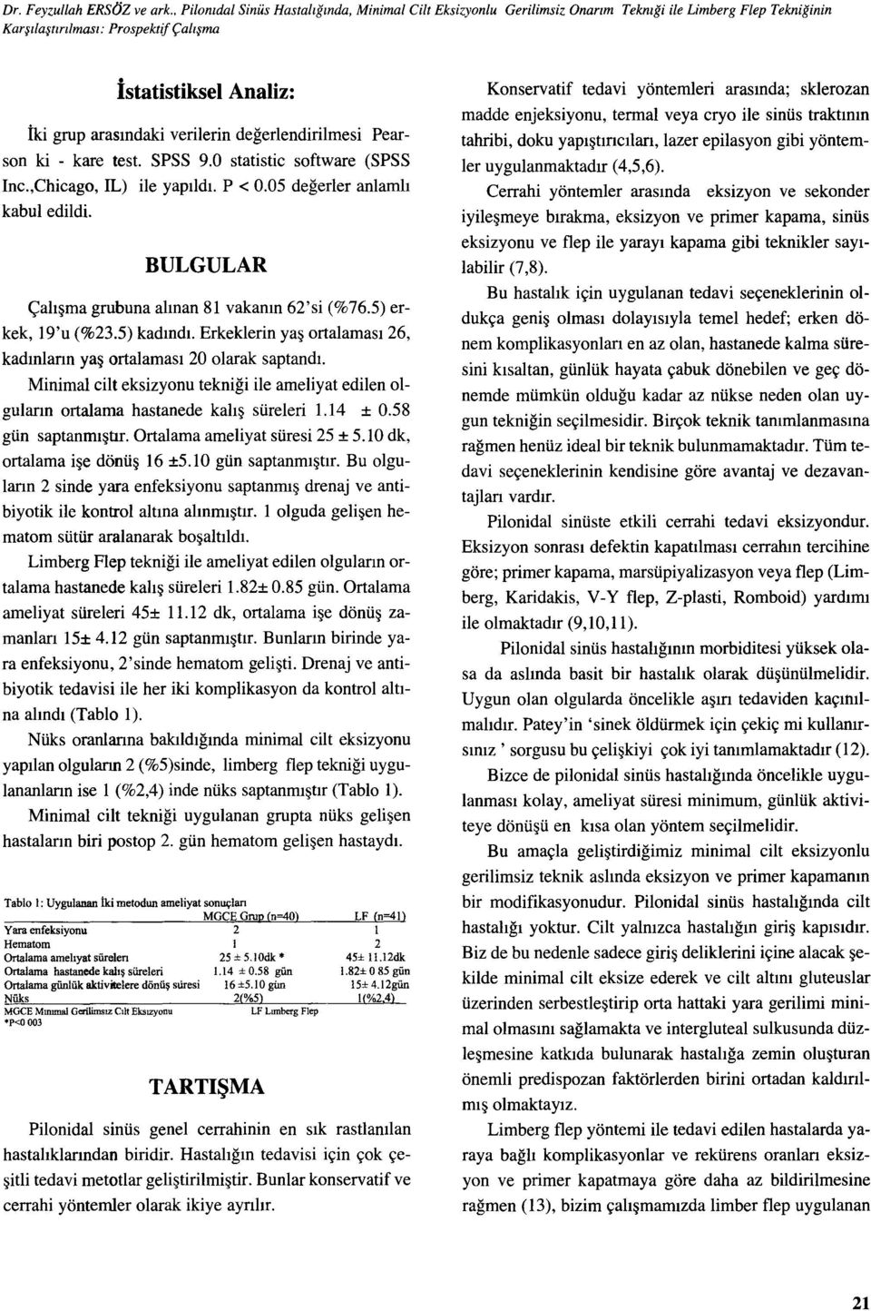 verilerin değerlendirilmesi Pearson ki - kare test. SPSS 9.0 statistic software (SPSS Inc.,Chicago, IL) ile yapıldı. P < 0.05 değerler anlamlı kabul edildi.