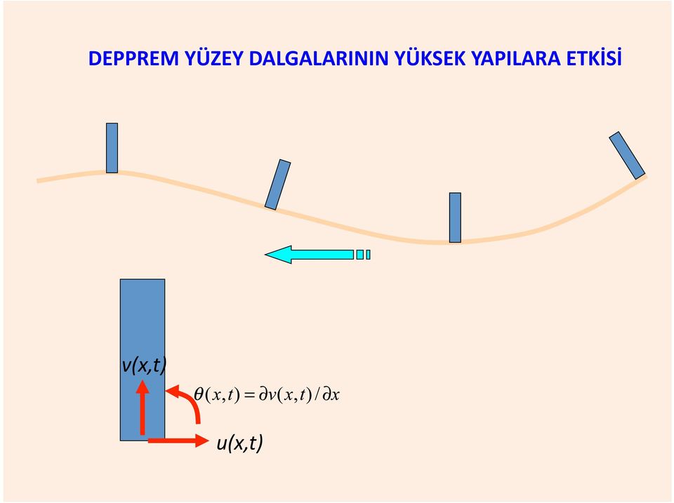 YÜKSEK YAPILARA