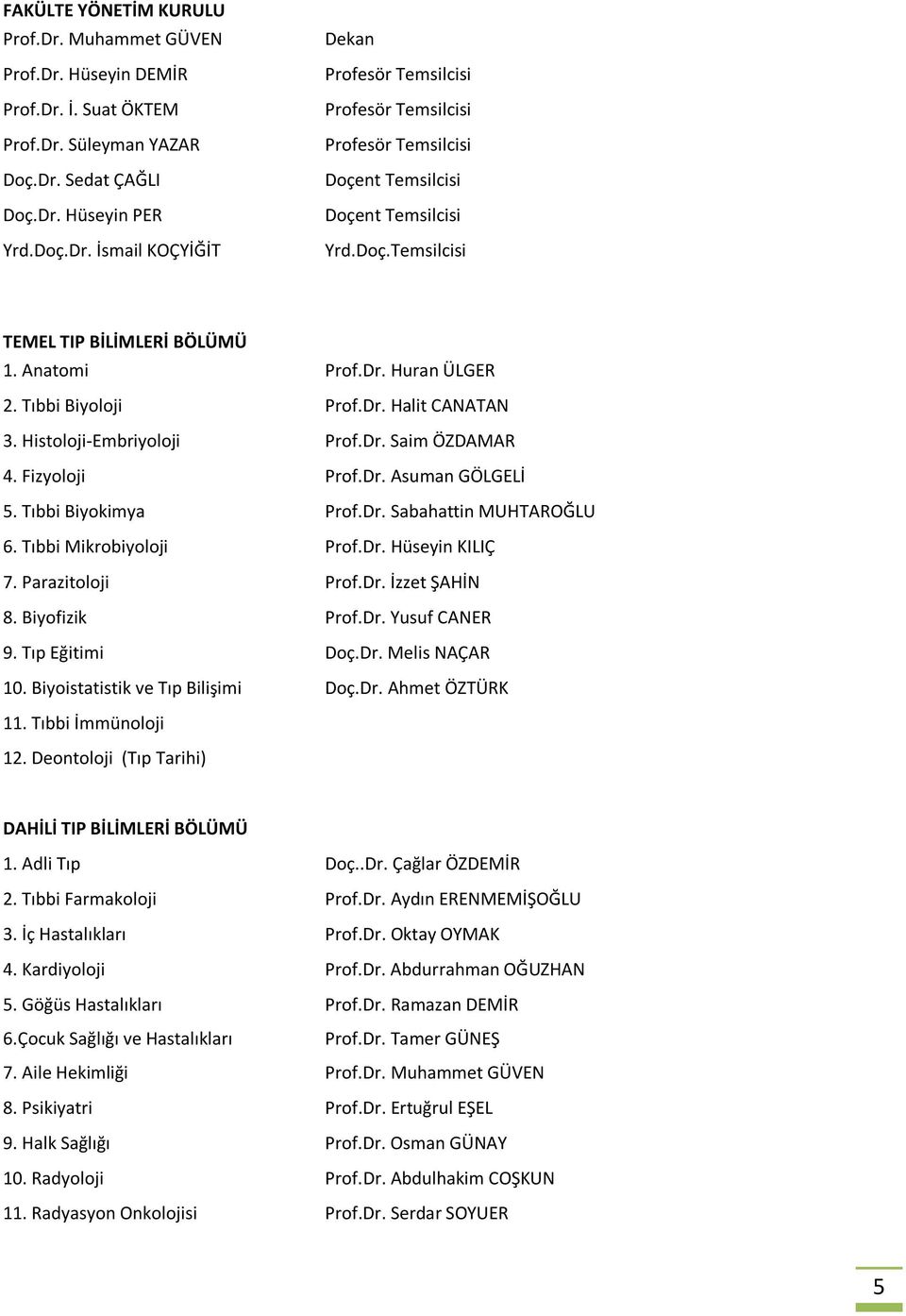 Tıbbi Biyokimya Prof.Dr. Sabahattin MUHTAROĞLU 6. Tıbbi Mikrobiyoloji Prof.Dr. Hüseyin KILIÇ 7. Parazitoloji Prof.Dr. İzzet ŞAHİN 8. Biyofizik Prof.Dr. Yusuf CANER 9. Tıp Eğitimi Doç.Dr. Melis NAÇAR 10.