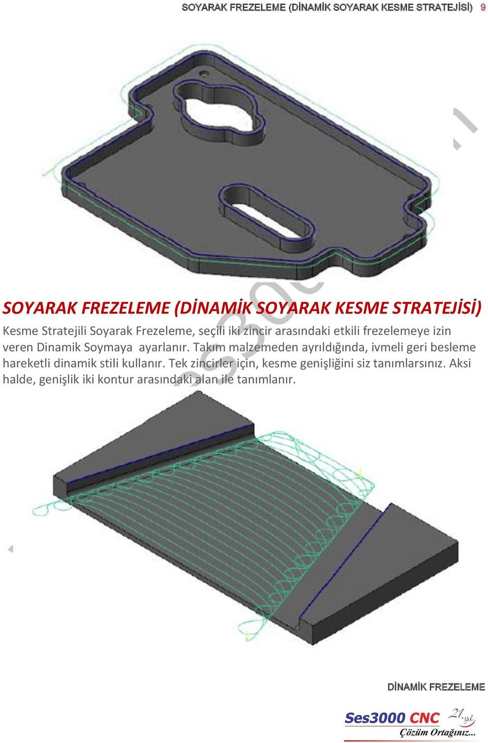 Soymaya ayarlanır. Takım malzemeden ayrıldığında, ivmeli geri besleme hareketli dinamik stili kullanır.