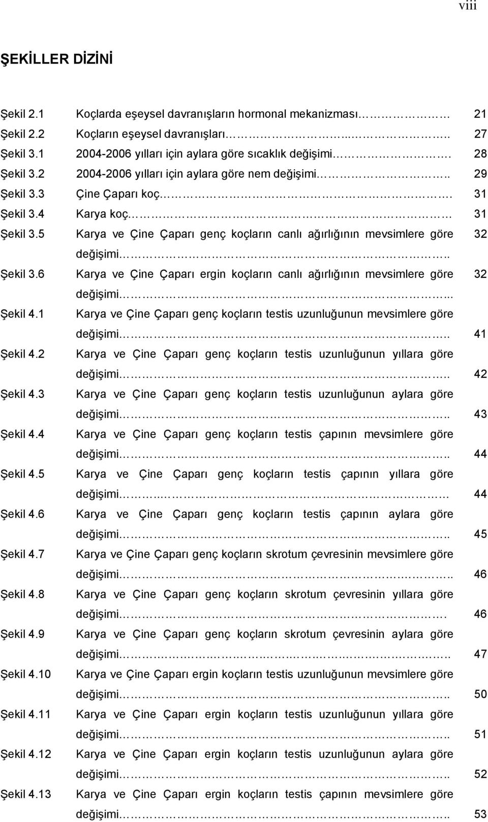 5 Karya ve Çine Çaparı genç koçların canlı ağırlığının mevsimlere göre 32 değişimi.. Şekil 3.6 Karya ve Çine Çaparı ergin koçların canlı ağırlığının mevsimlere göre 32 değişimi... Şekil 4.