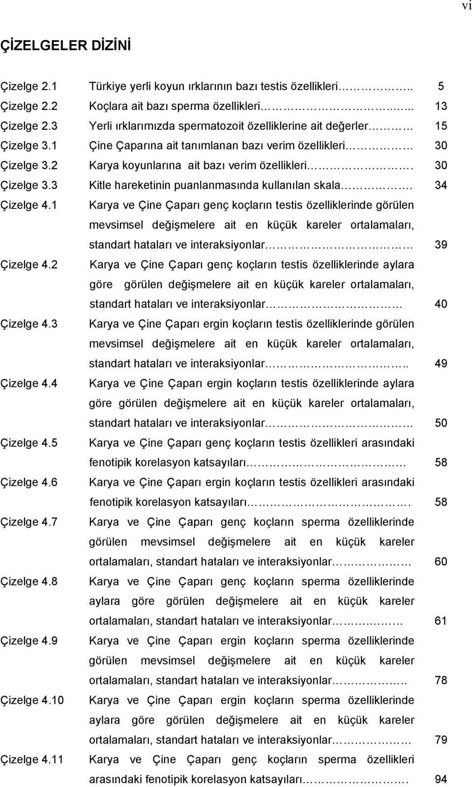 30 Çizelge 3.3 Kitle hareketinin puanlanmasında kullanılan skala. 34 Çizelge 4.