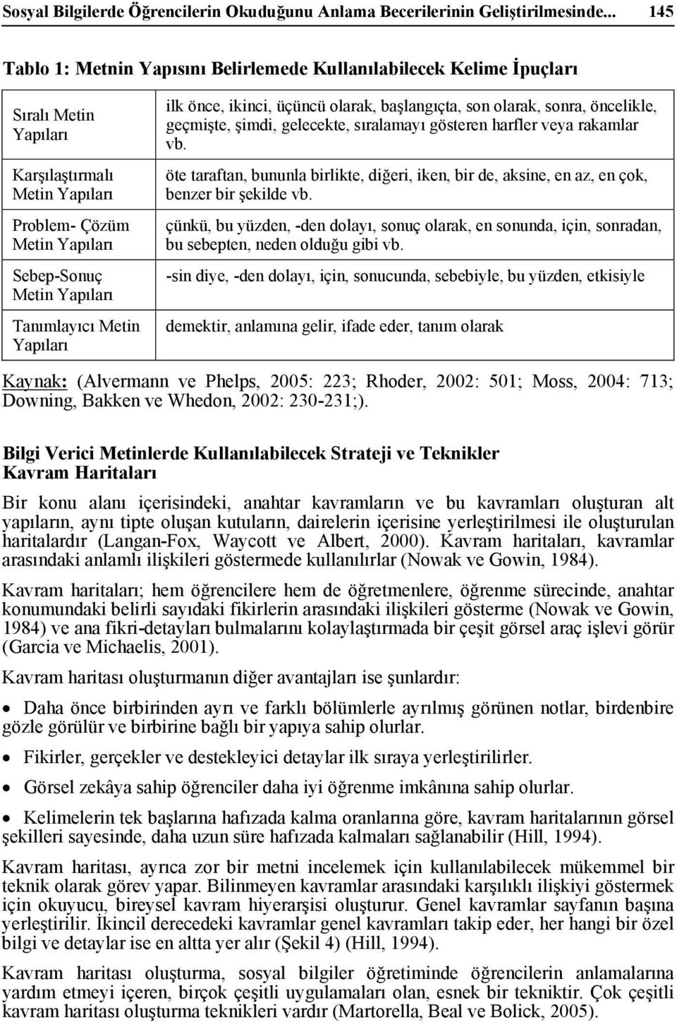 Metin Yapıları ilk önce, ikinci, üçüncü olarak, başlangıçta, son olarak, sonra, öncelikle, geçmişte, şimdi, gelecekte, sıralamayı gösteren harfler veya rakamlar vb.