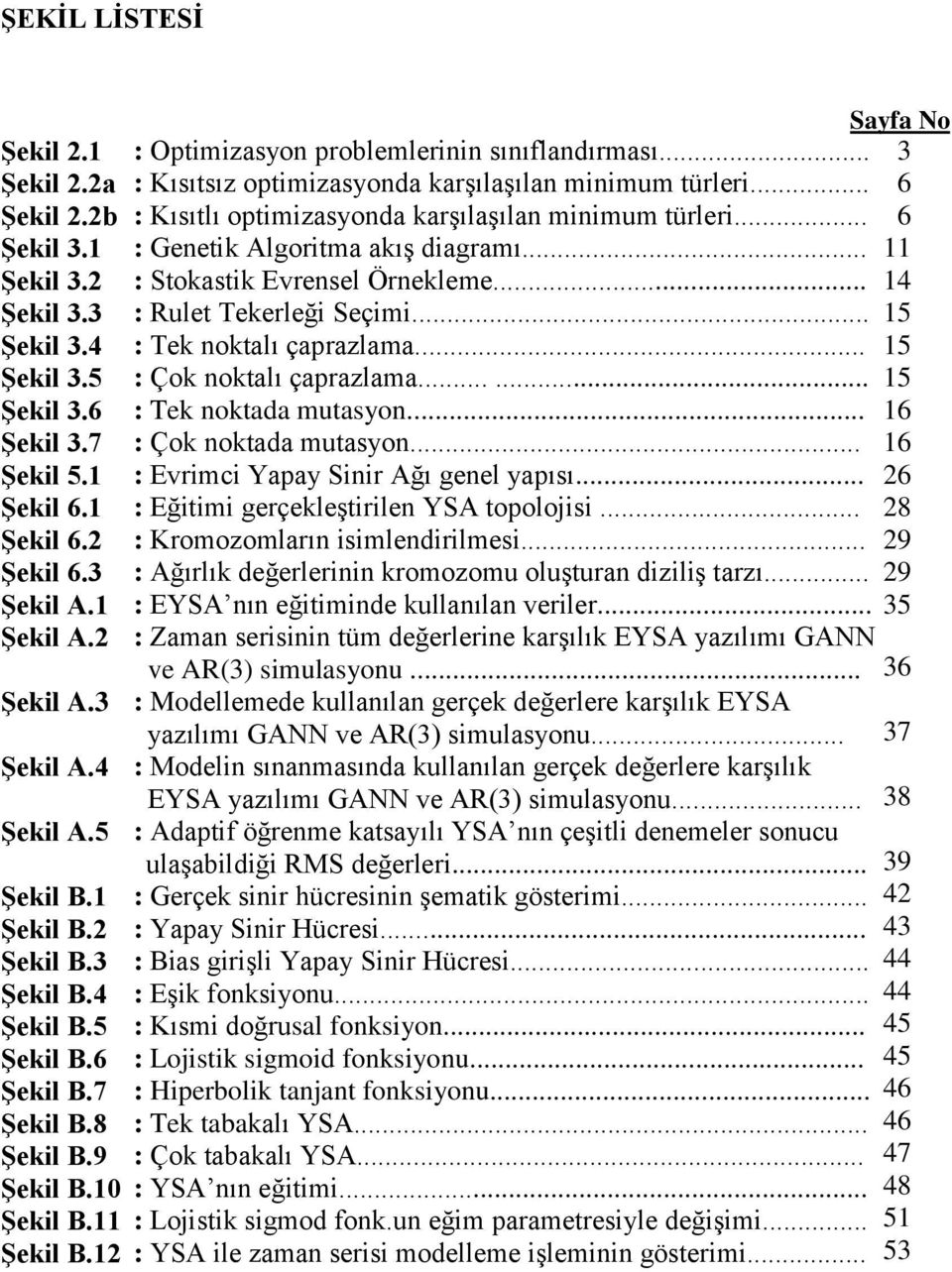 .. : Kısıtsız optimizasyonda karşılaşılan minimum türleri... : Kısıtlı optimizasyonda karşılaşılan minimum türleri... : Genetik Algoritma akış diagramı... : Stokastik Evrensel Örnekleme.