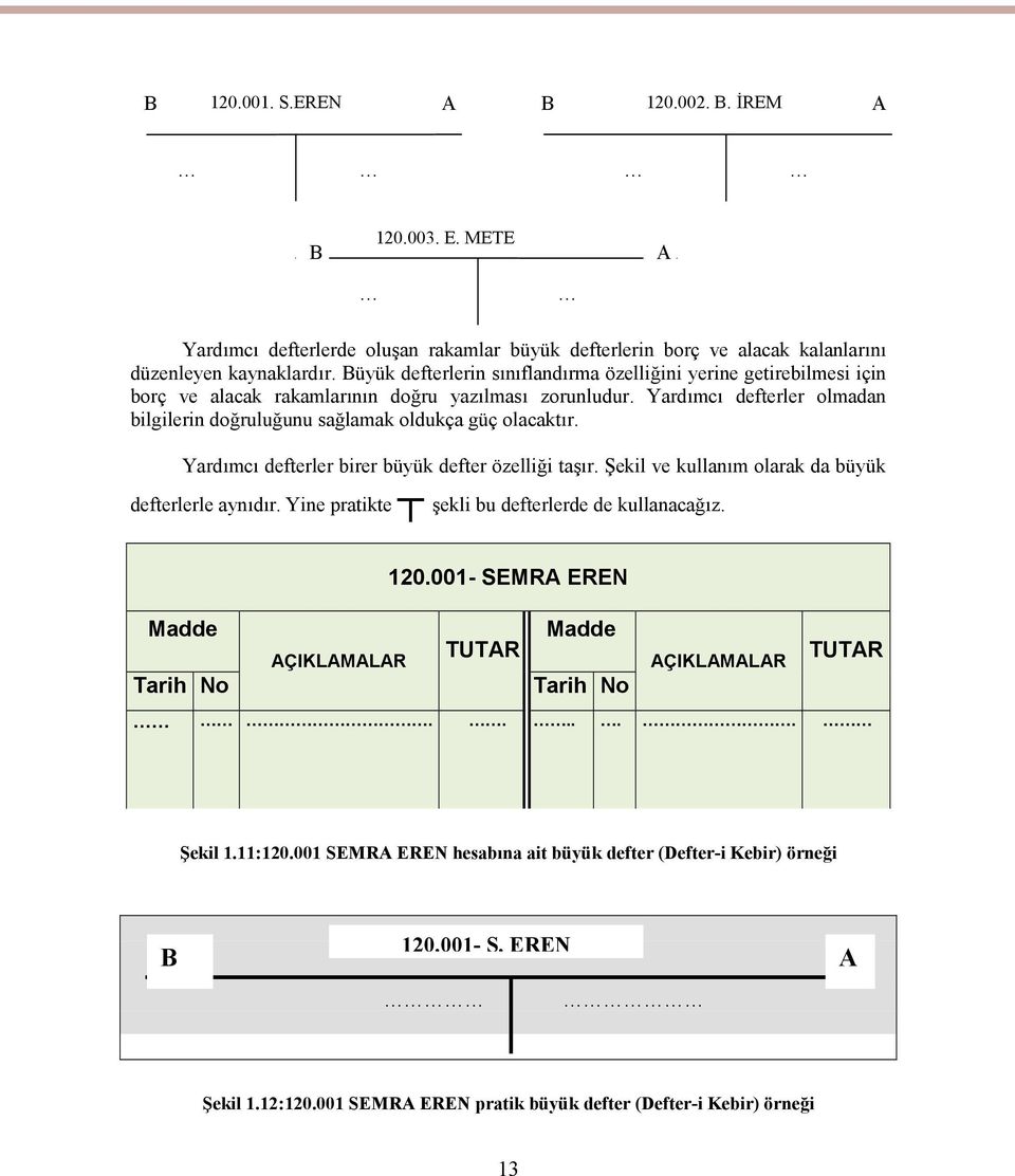 Yardımcı defterler olmadan bilgilerin doğruluğunu sağlamak oldukça güç olacaktır. Yardımcı defterler birer büyük defter özelliği taşır. Şekil ve kullanım olarak da büyük defterlerle aynıdır.