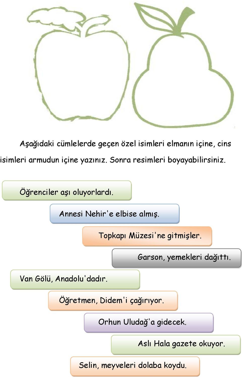 Topkapı Müzesi'ne gitmiģler. Garson, yemekleri dağıttı. Van Gölü, Anadolu'dadır.