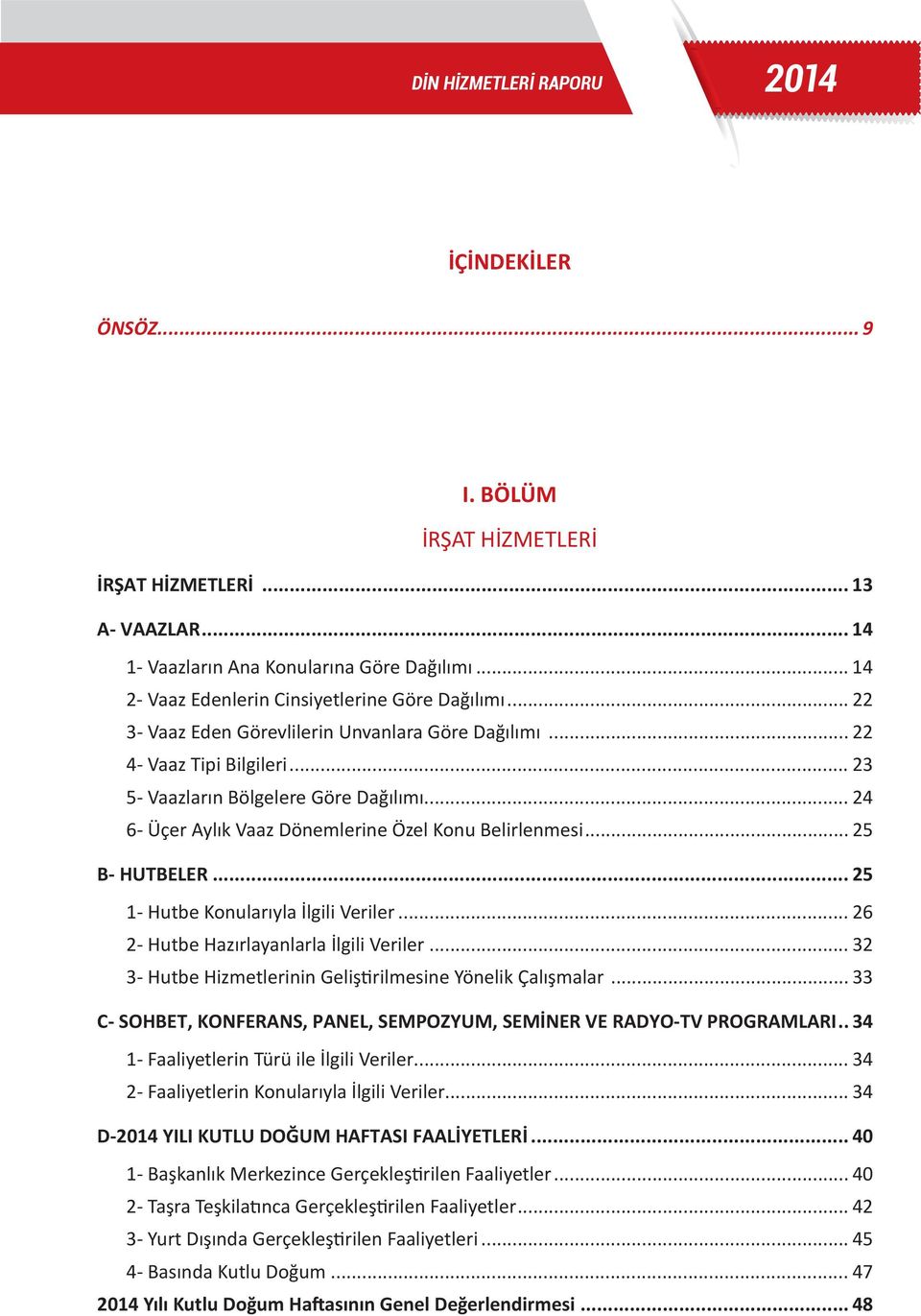 .. 25 B- HUTBELER... 25 1- Hutbe Konularıyla İlgili Veriler... 26 2- Hutbe Hazırlayanlarla İlgili Veriler... 32 3- Hutbe Hizmetlerinin Geliştirilmesine Yönelik Çalışmalar.