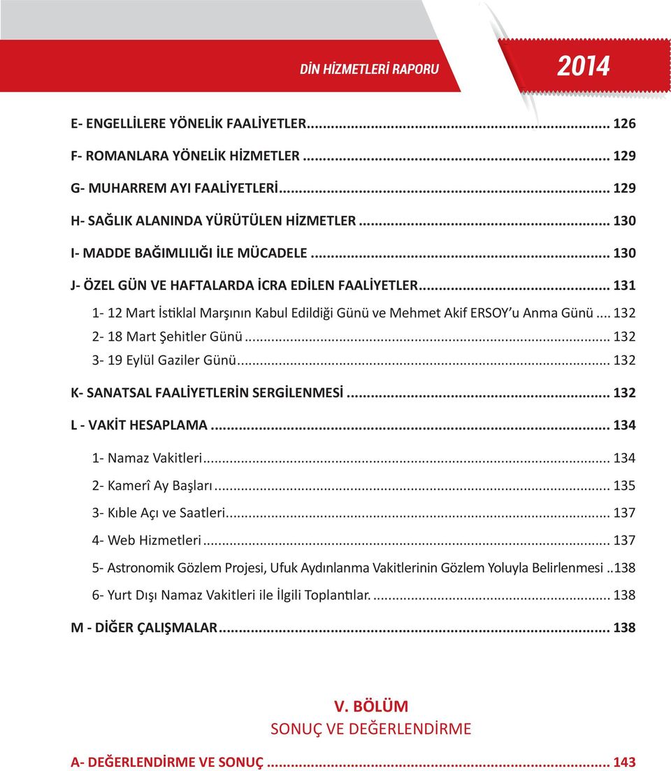 .. 132 3-19 Eylül Gaziler Günü... 132 K- SANATSAL FAALİYETLERİN SERGİLENMESİ... 132 L - VAKİT HESAPLAMA... 134 1- Namaz Vakitleri... 134 2- Kamerî Ay Başları... 135 3- Kıble Açı ve Saatleri.