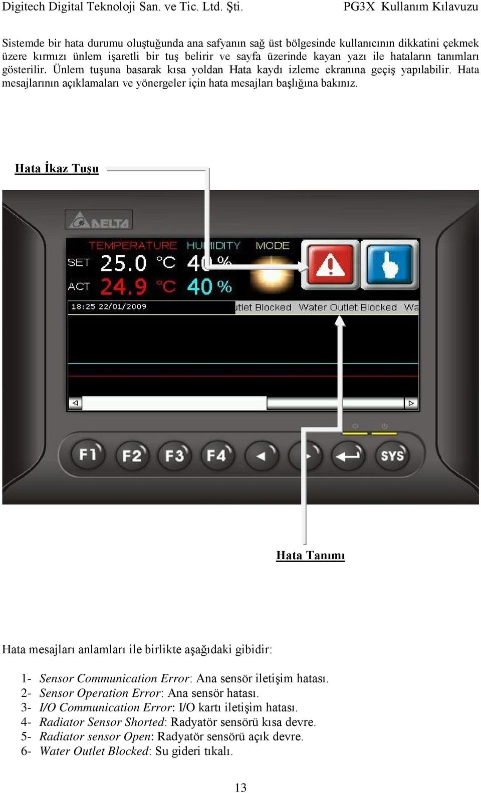 Hata İkaz Tuşu Hata Tanımı Hata mesajları anlamları ile birlikte aşağıdaki gibidir: 1- Sensor Communication Error: Ana sensör iletişim hatası. 2- Sensor Operation Error: Ana sensör hatası.
