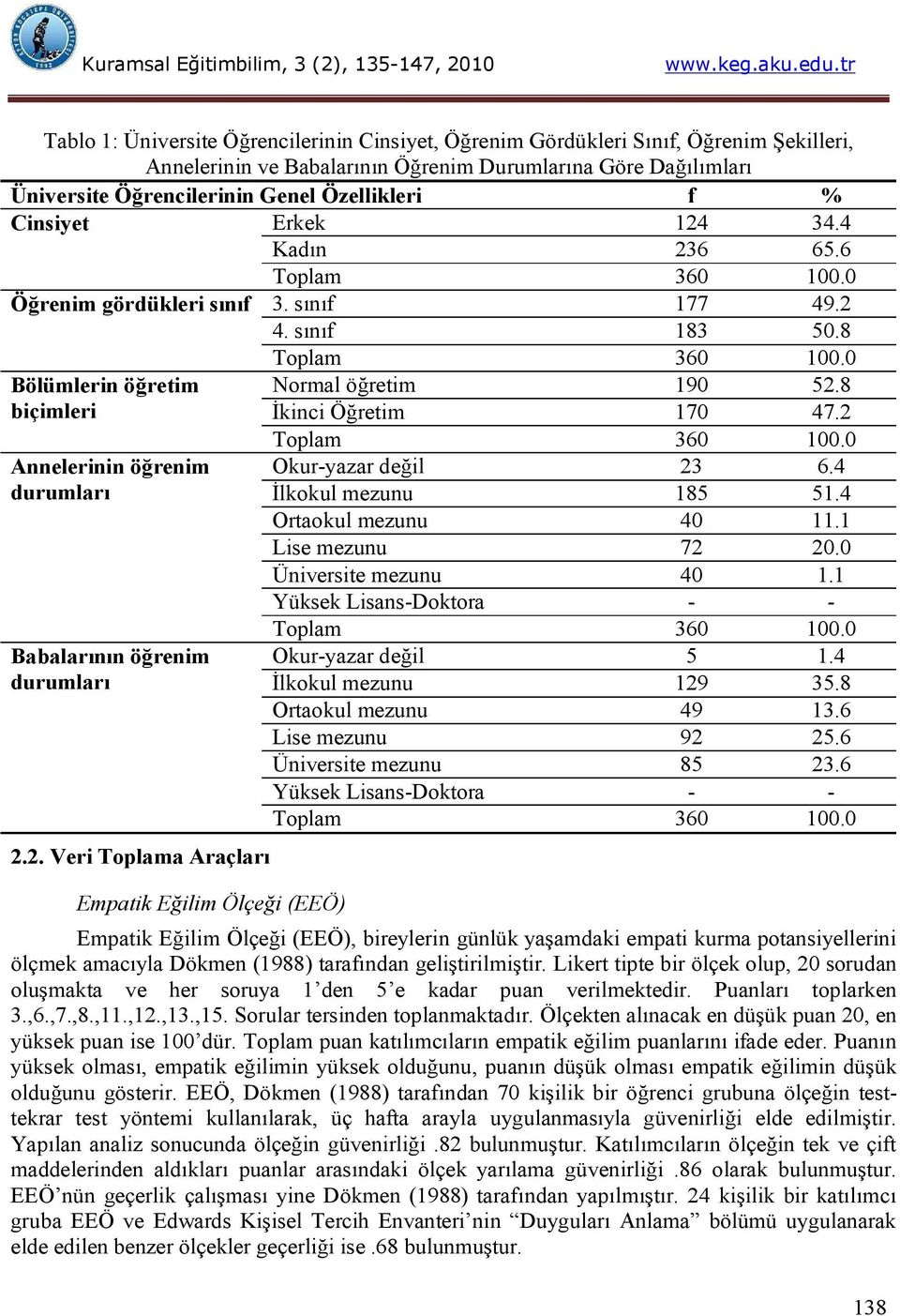 0 Bölümlerin öğretim biçimleri Annelerinin öğrenim durumları Babalarının öğrenim durumları 2.2. Veri Toplama Araçları Empatik Eğilim Ölçeği (EEÖ) Normal öğretim 190 52.8 İkinci Öğretim 170 47.