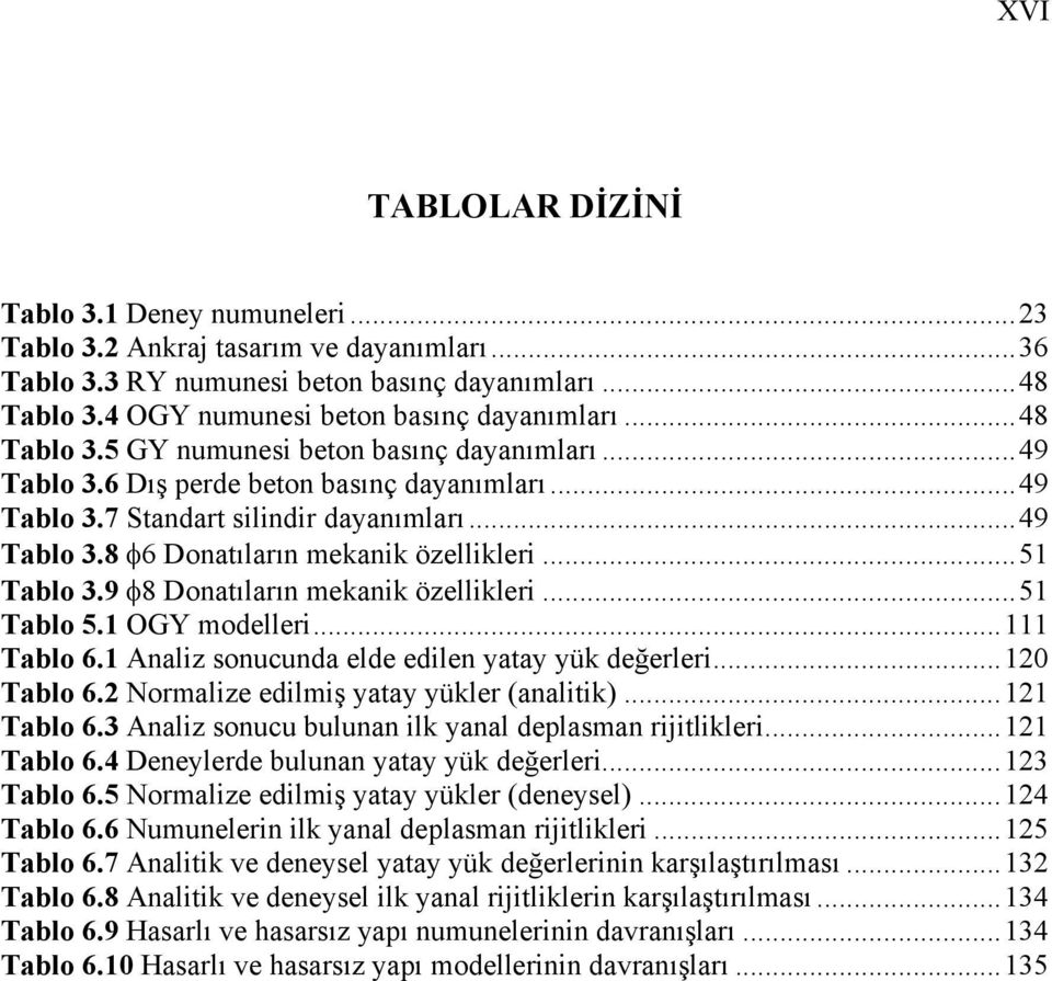 ..51 Tablo 3.9 φ8 Donatıların mekanik özellikleri...51 Tablo 5.1 OGY modelleri...111 Tablo 6.1 Analiz sonucunda elde edilen yatay yük değerleri...120 Tablo 6.