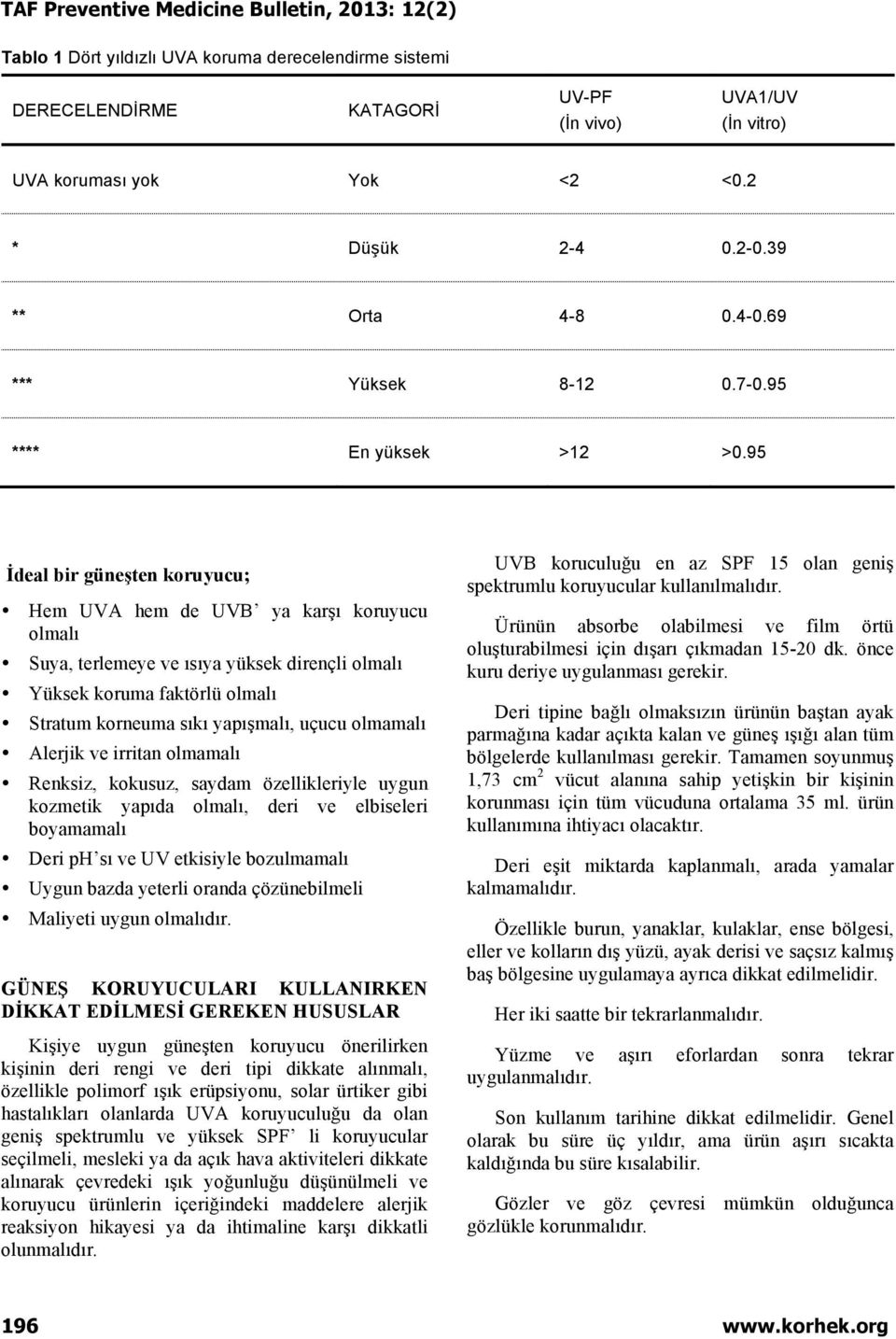 95 İdeal bir güneşten koruyucu; Hem UVA hem de UVB ya karşı koruyucu olmalı Suya, terlemeye ve ısıya yüksek dirençli olmalı Yüksek koruma faktörlü olmalı Stratum korneuma sıkı yapışmalı, uçucu