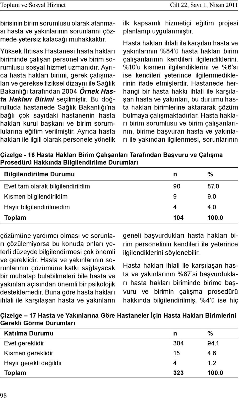 Ayrıca hasta hakları birimi, gerek çalışmaları ve gerekse fiziksel dizaynı ile Sağlık Bakanlığı tarafından 2004 Örnek Hasta Hakları Birimi seçilmiştir.