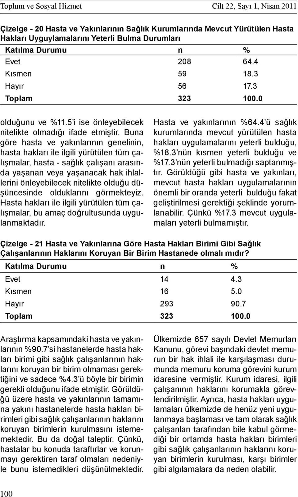 Buna göre hasta ve yakınlarının genelinin, hasta hakları ile ilgili yürütülen tüm çalışmalar, hasta - sağlık çalışanı arasında yaşanan veya yaşanacak hak ihlallerini önleyebilecek nitelikte olduğu