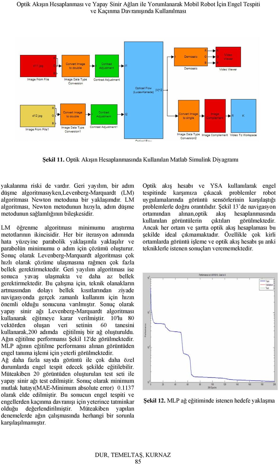 LM algoiması, Newon meodunun hızıyla, adım düşme meodunun sağlamlığının bileşkesidi. LM öğenme algoiması minimumu aaşıma meolaının ikincisidi.