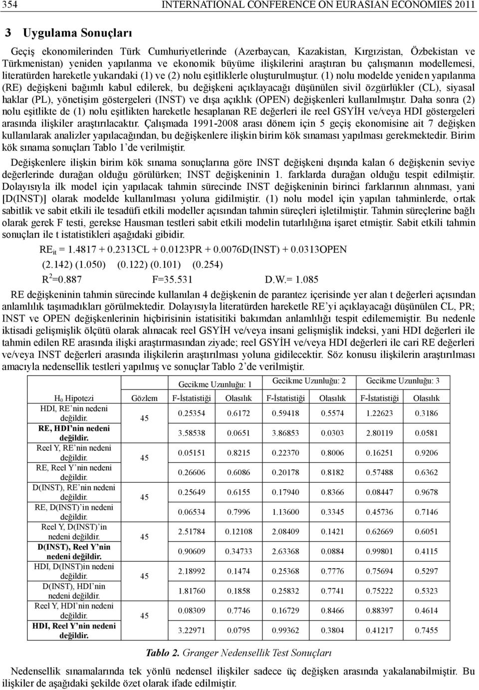 (1) nolu modelde yeniden yapılanma (RE) değişkeni bağımlı kabul edilerek, bu değişkeni açıklayacağı düşünülen sivil özgürlükler (CL), siyasal haklar (PL), yönetişim göstergeleri (INST) ve dışa