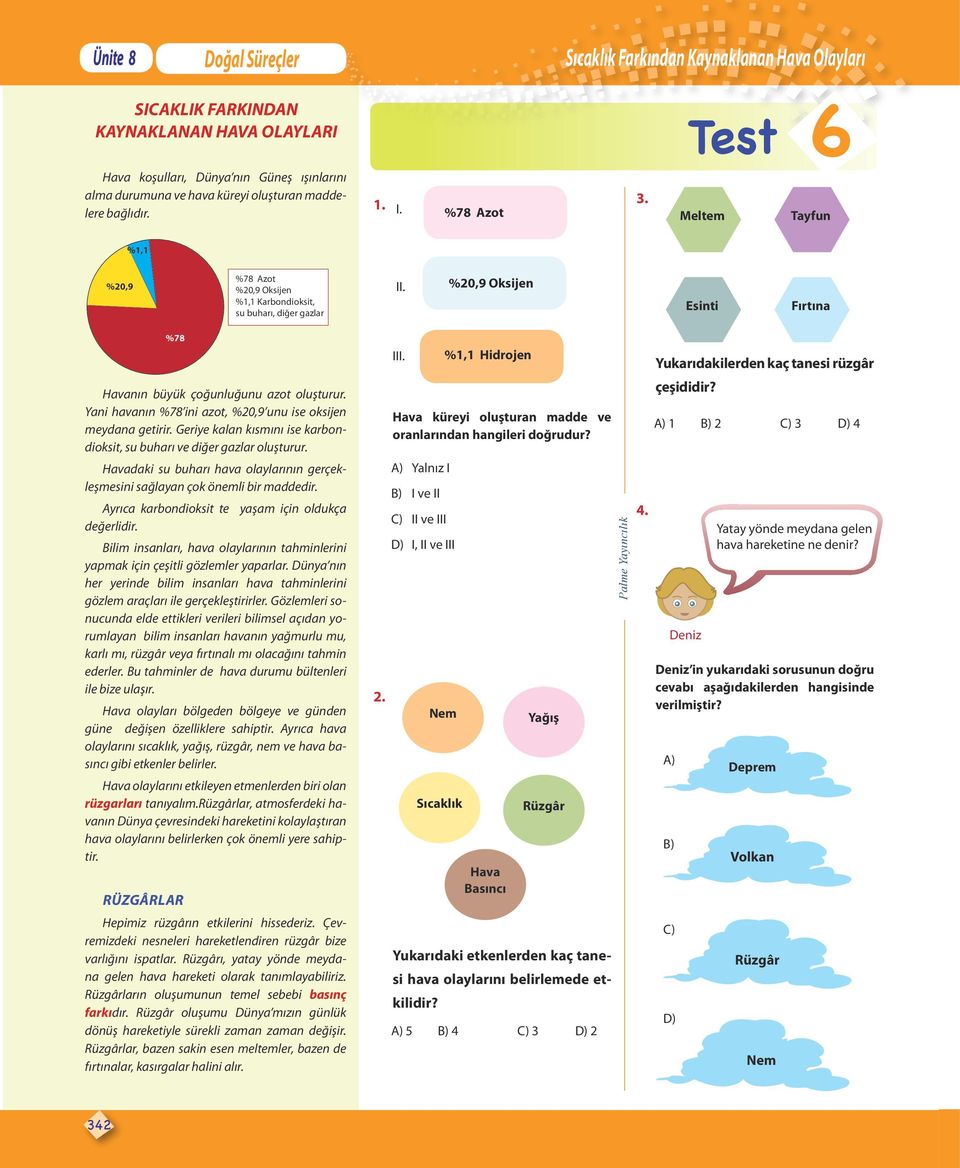 ani havanın %78 ini azot, %20,9 unu ise oksijen meydana getirir. Geriye kalan kısmını ise karbondioksit, su buharı ve diğer gazlar oluşturur.