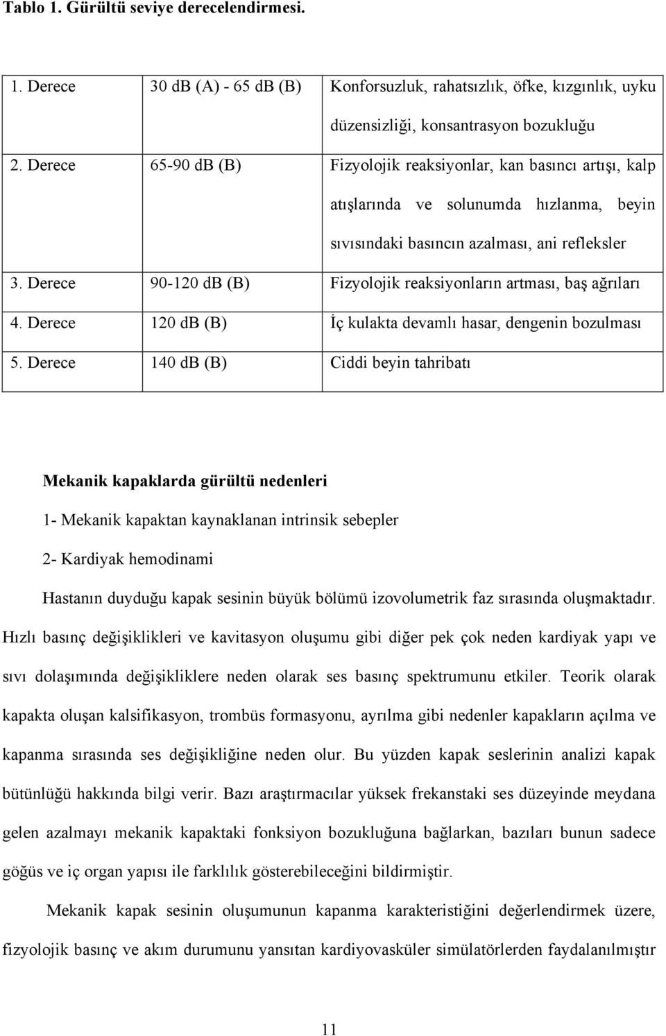 Derece 90-120 db (B) Fizyolojik reaksiyonların artması, baş ağrıları 4. Derece 120 db (B) İç kulakta devamlı hasar, dengenin bozulması 5.