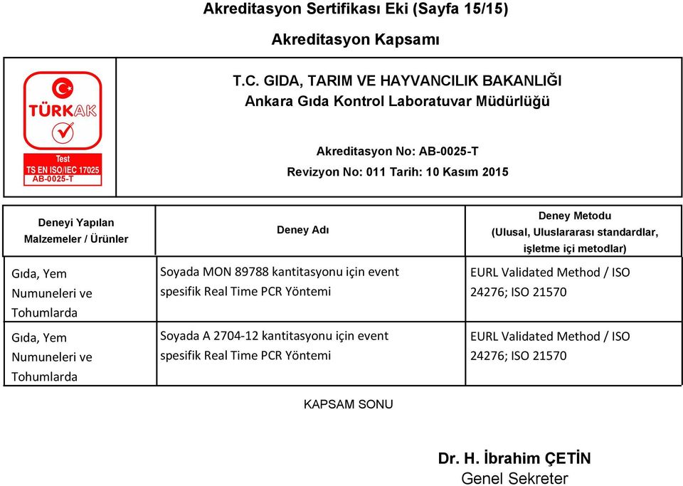 Soyada A 2704-12 kantitasyonu için event