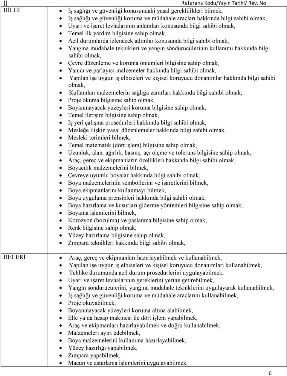 ve koruma önlemleri bilgisine sahip Yanıcı ve parlayıcı malzemeler hakkında bilgi sahibi Yapılan işe uygun iş elbiseleri ve kişisel koruyucu donanımlar hakkında bilgi sahibi Kullanılan malzemelerin