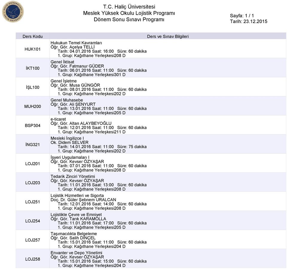 Gör. Altan ALAYBEYOĞLU Tarih: 12.01.2016 Saat: 11:00 Süre: 60 dakika 1. Grup: Kağıthane Yerleşkesi211 D Mesleki İngilizce I Ok. Didem SELVER Tarih: 14.01.2016 Saat: 11:00 Süre: 75 dakika İşyeri Uygulamaları I Öğr.