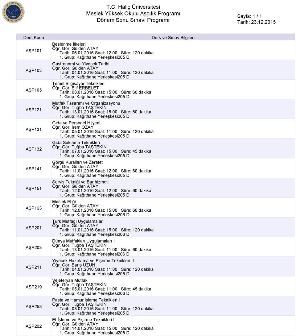 Gör. Tuğba TAŞTEKİN Tarih: 13.01.2016 Saat: 15:00 Süre: 60 dakika Gıda ve Personel Hijyeni Öğr. Gör. İrem ÖZAY Tarih: 05.01.2016 Saat: 11:00 Süre: 120 dakika Gıda Saklama Teknikleri Öğr. Gör. Tuğba TAŞTEKİN Tarih: 07.