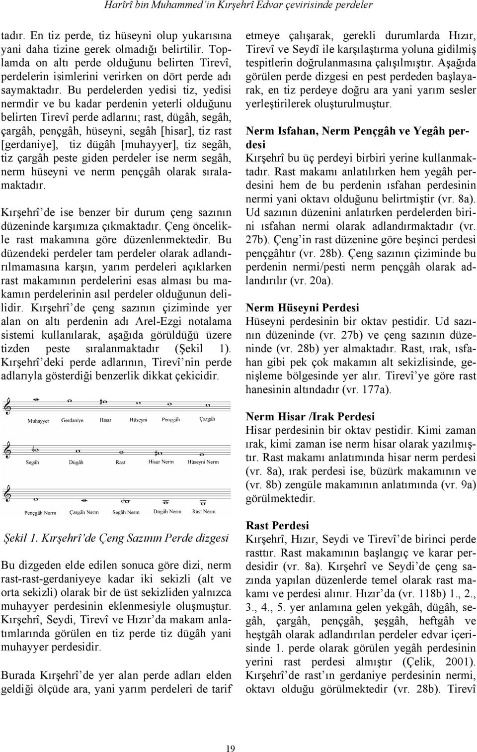 Bu perdelerden yedisi tiz, yedisi nermdir ve bu kadar perdenin yeterli olduğunu belirten Tirevî perde adlarını; rast, dügâh, segâh, çargâh, pençgâh, hüseyni, segâh [hisar], tiz rast [gerdaniye], tiz