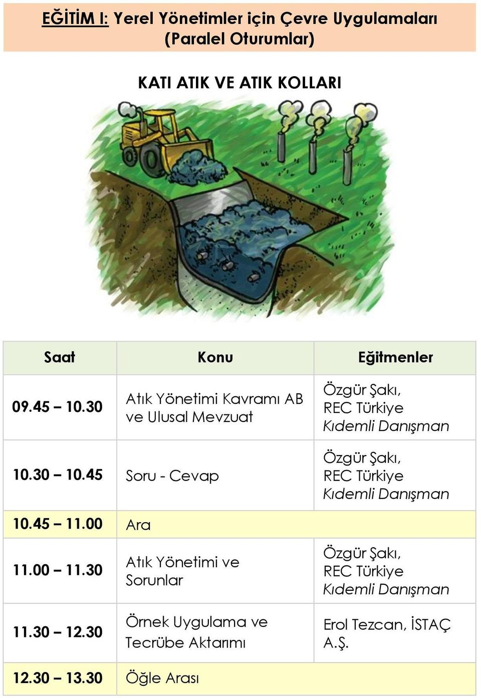 30 Atık Yönetimi Kavramı AB ve Ulusal Mevzuat Özgür Şakı, 10.30 10.