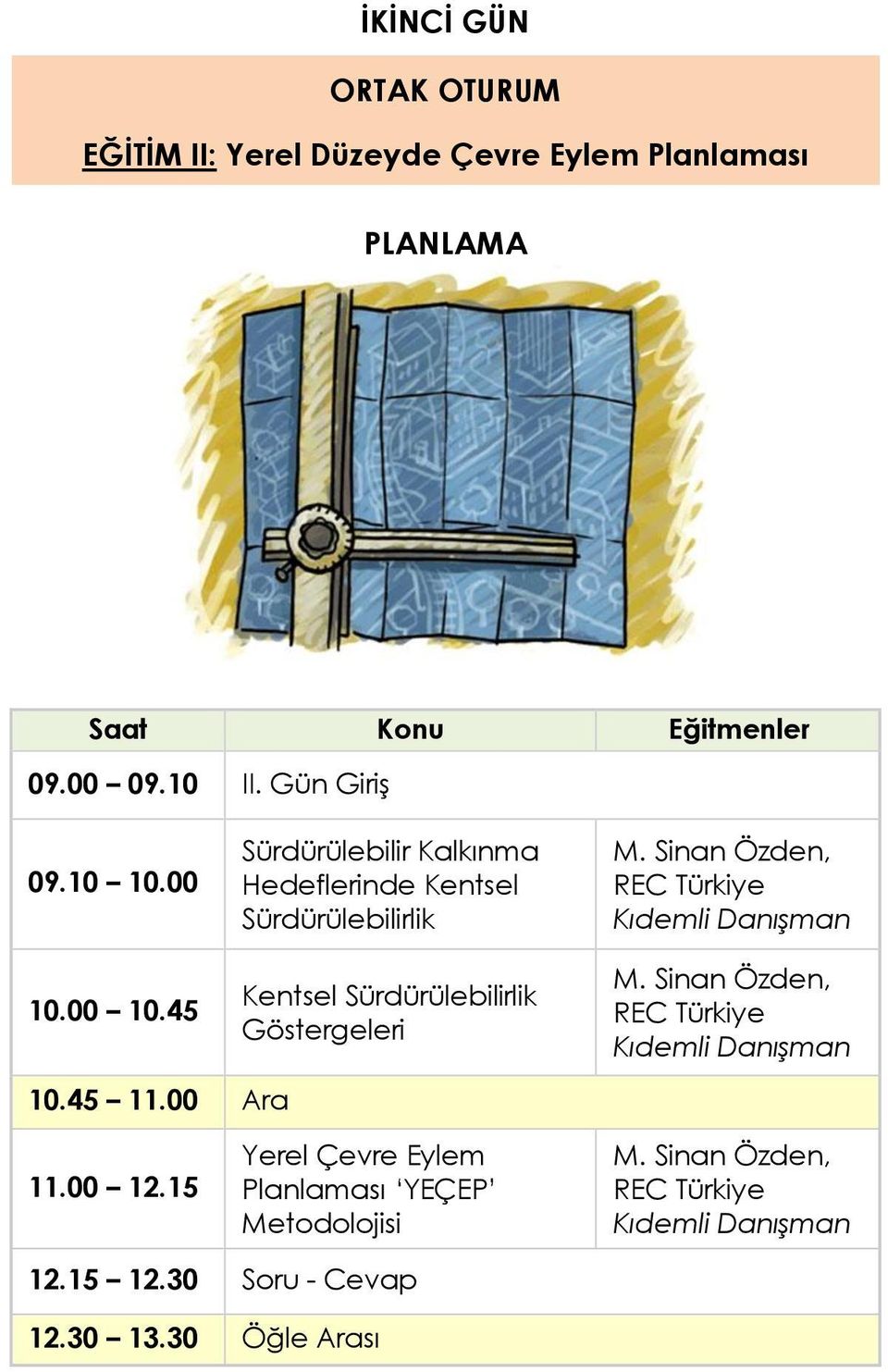 Sinan Özden, 10.00 10.45 10.45 11.00 Ara Kentsel Sürdürülebilirlik Göstergeleri M. Sinan Özden, 11.00 12.