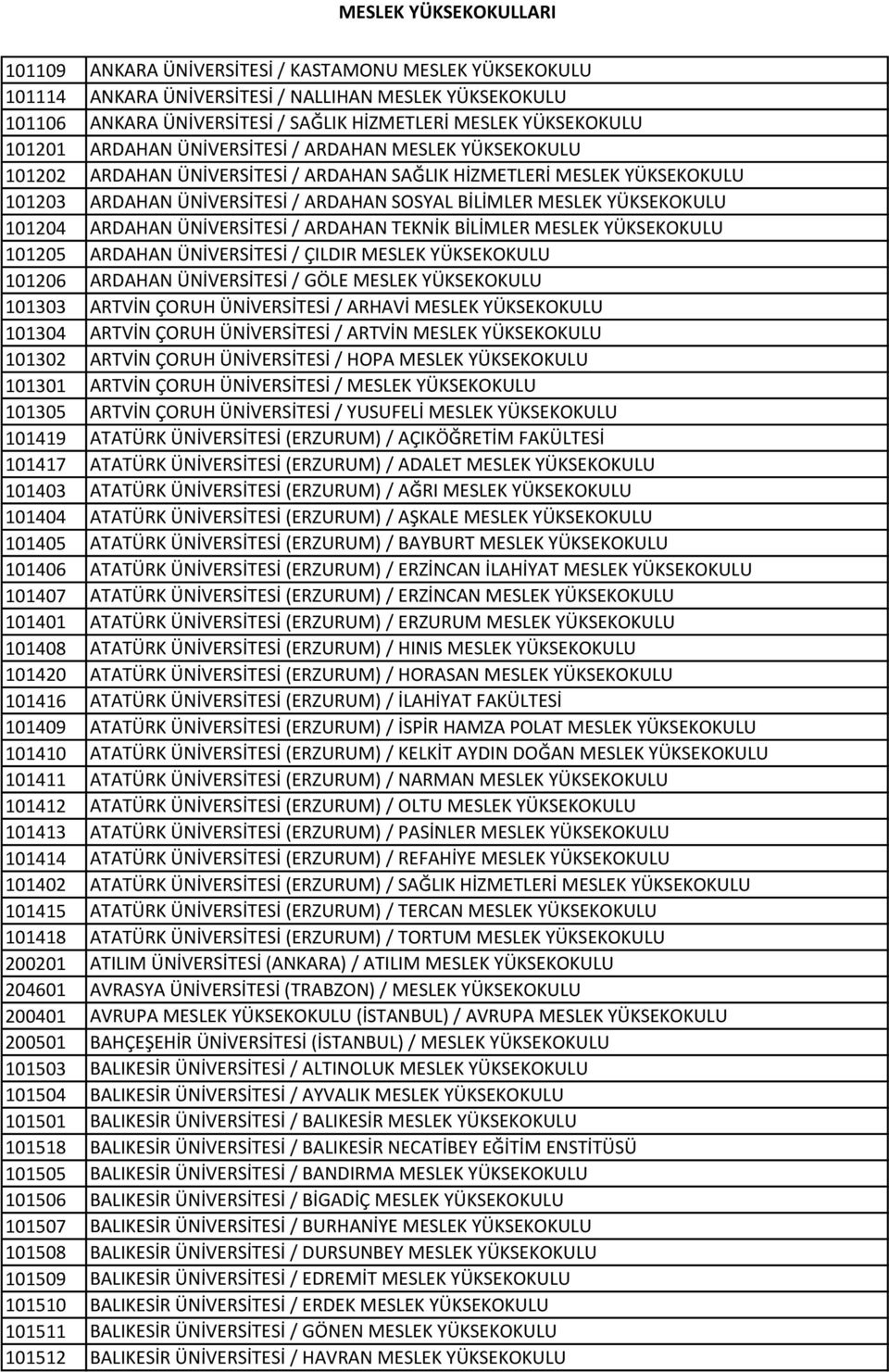 ARDAHAN ÜNİVERSİTESİ / ARDAHAN TEKNİK BİLİMLER MESLEK YÜKSEKOKULU 101205 ARDAHAN ÜNİVERSİTESİ / ÇILDIR MESLEK YÜKSEKOKULU 101206 ARDAHAN ÜNİVERSİTESİ / GÖLE MESLEK YÜKSEKOKULU 101303 ARTVİN ÇORUH