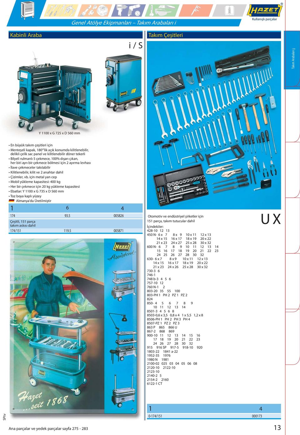 in Kainli Araa Takım Çeşitleri is Y 11 x G 725 x D 56 mm En üyük takım çeşitleri için Menteşeli kapak, 1 'lik açık konumda kilitleneilir, delikli çelik sac panel ve kilitleneilir döner tekerli ilyeli