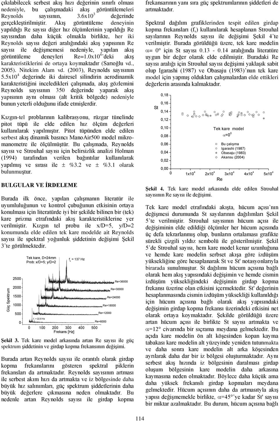 değişmemesi nedeniyle, yapılan akış görüntüleme deneyleri Re=1.0x10 4 deki akış karakteristiklerini de ortaya koymaktadır (Sarıoğlu vd., 2005). Nitekim Alam vd. (2003), Reynolds sayısının 5.