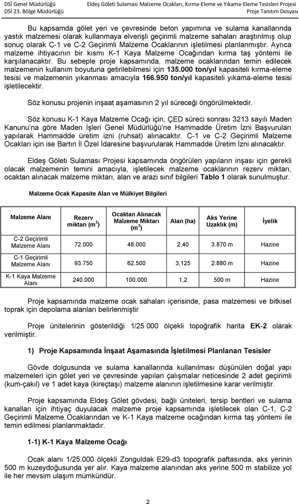 Bu sebeple proje kapsamında, malzeme ocaklarından temin edilecek malzemenin kullanım boyutuna getirilebilmesi için 135.000 ton/yıl kapasiteli kırma-eleme tesisi ve malzemenin yıkanması amacıyla 166.